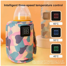 Cargar imagen en el visor de la galería, Calentador Portátil de Teteros con Cargador USB®
